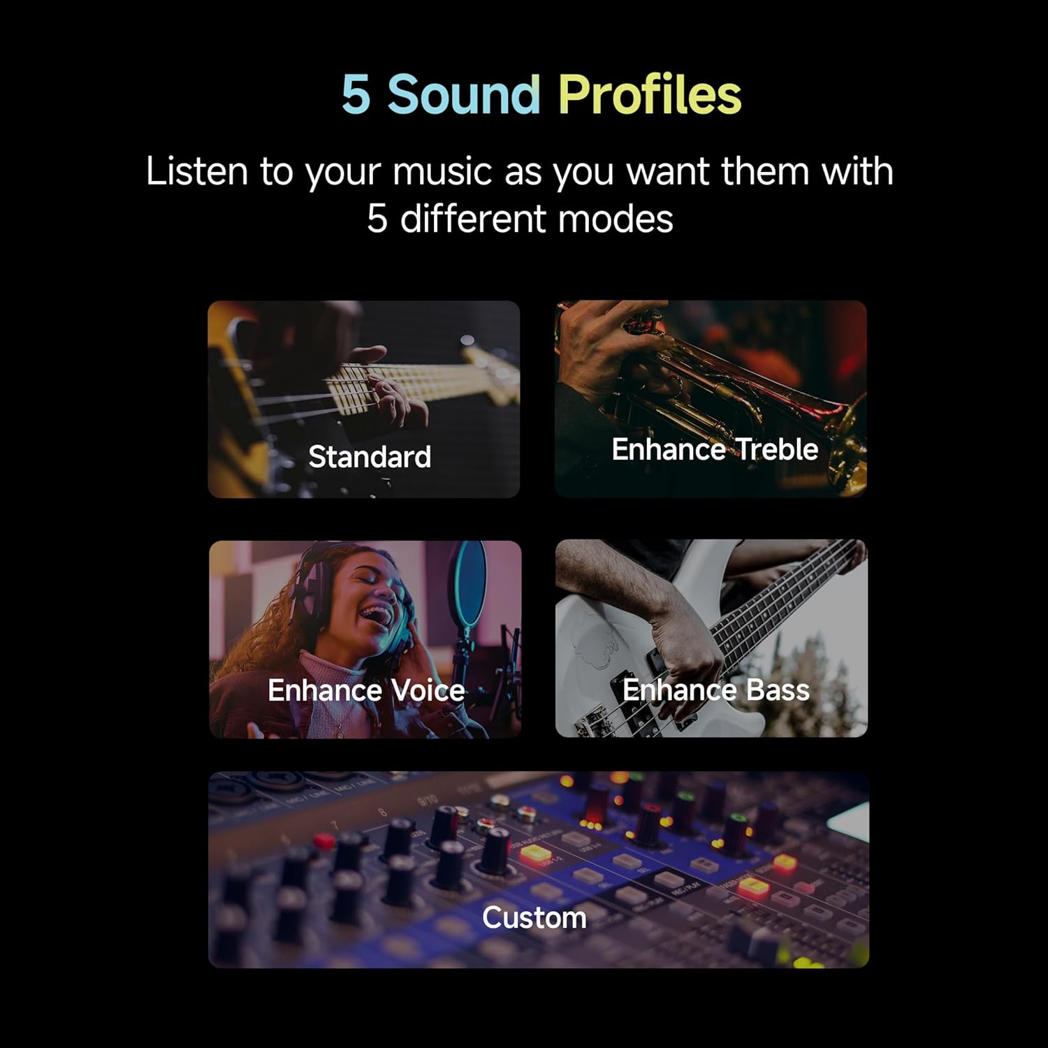 Redmi Buds 5C Bluetooth TWS in Ear Earbuds, Up to 40Db Hybrid Noise Cancellation, Quad Mic - Image 3