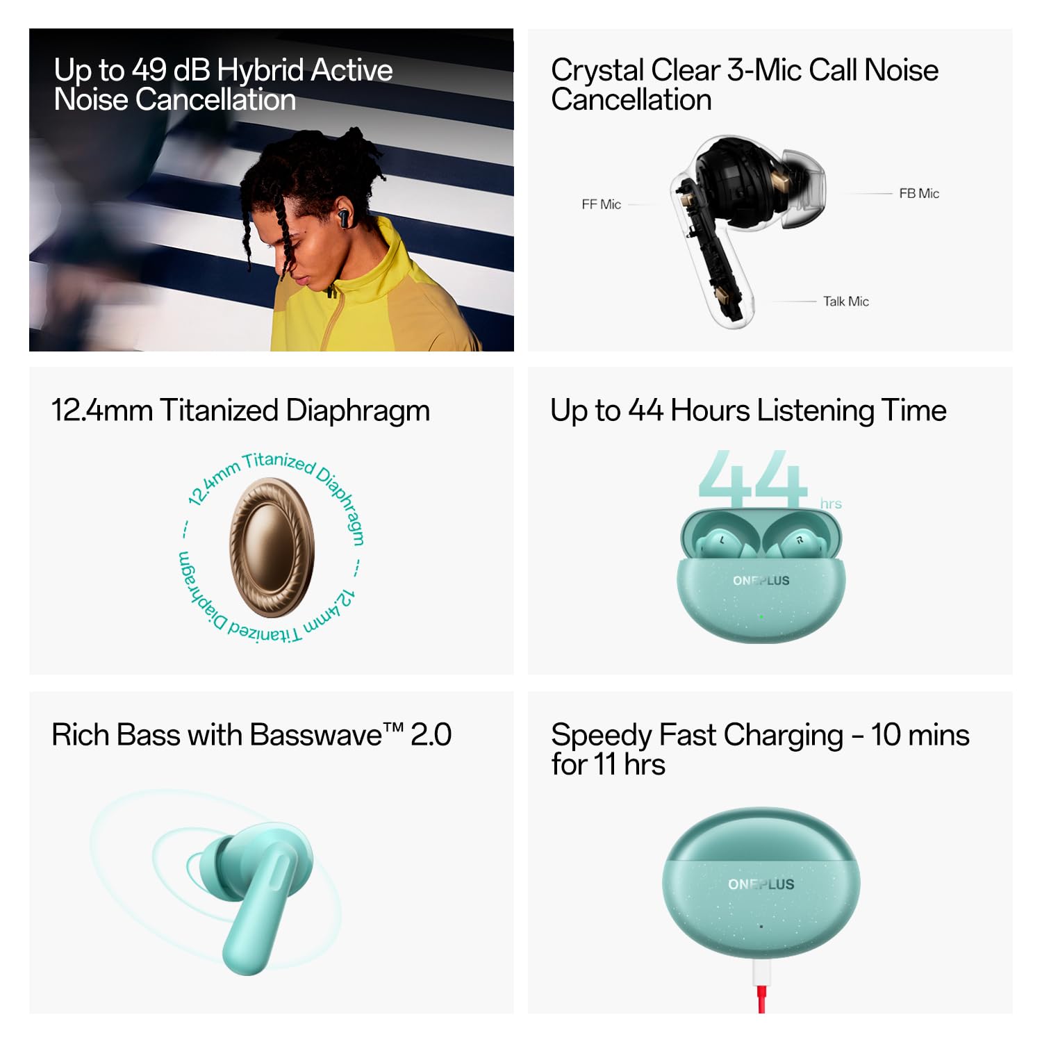 OnePlus Nord Buds 3 Pro Truly Wireless Bluetooth Earbuds(Soft Jade) - Image 5